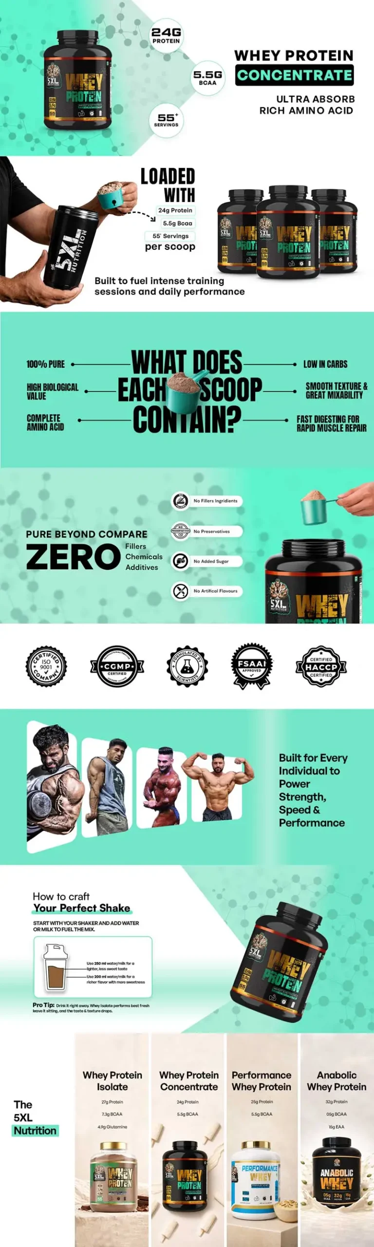 product features