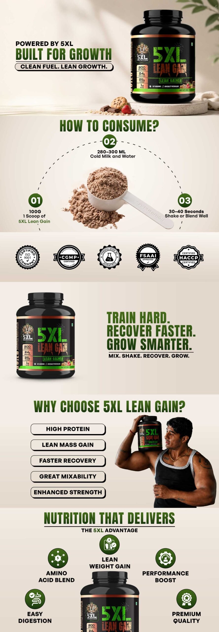 5XL-Lean-Gain 5XL-Lean-Gain