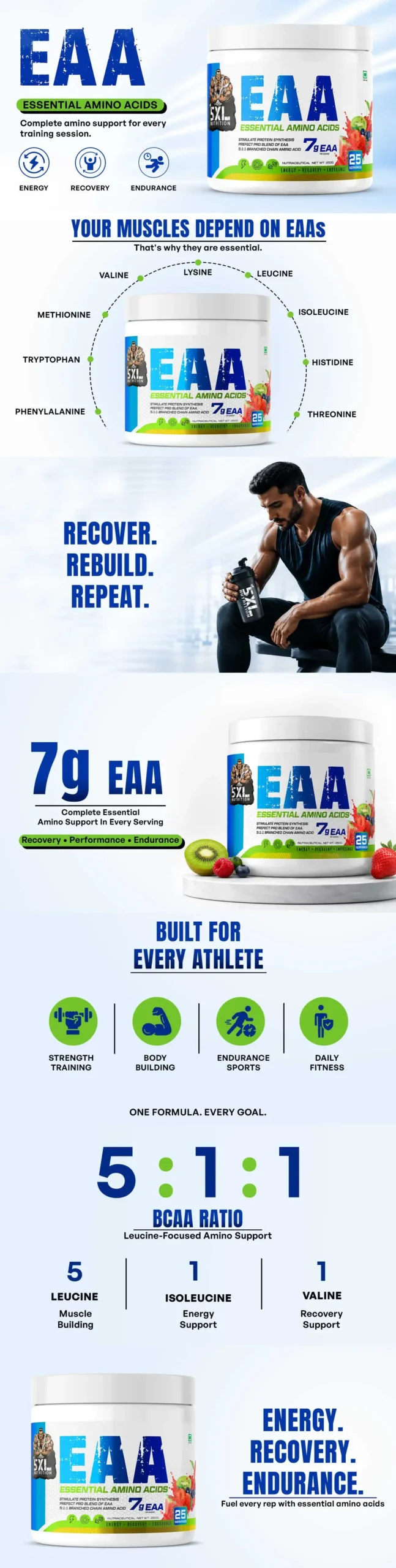 EAA banner from The 5XL Nutrition showing 7g essential amino acids per serving for recovery