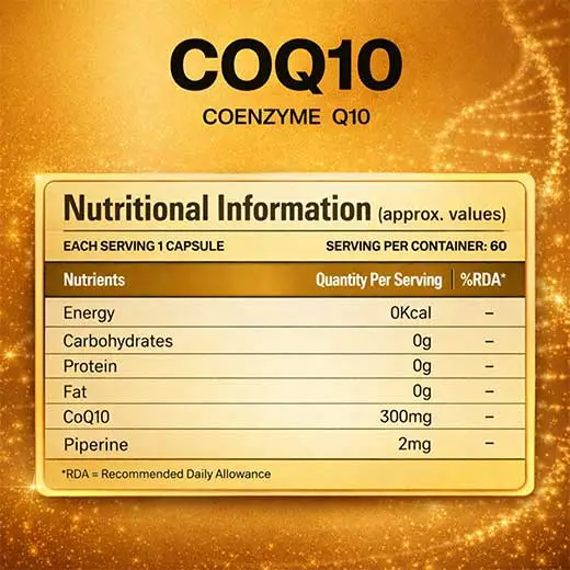 COQ10 - Image 3