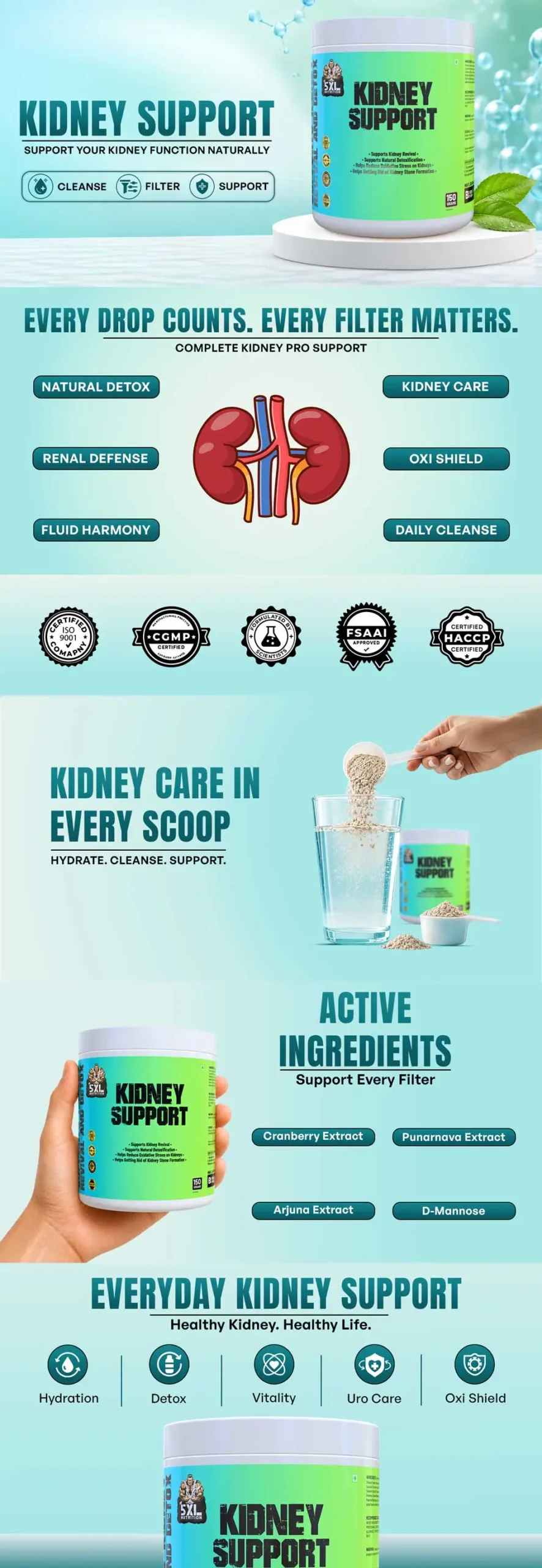 Kidney-Support