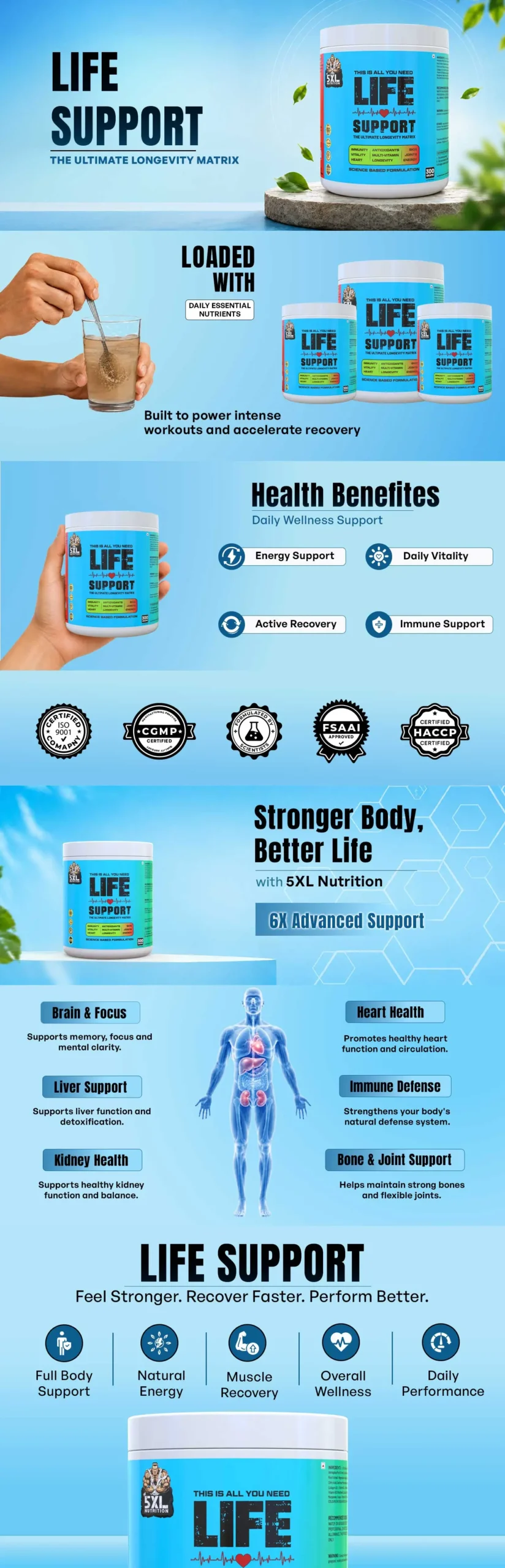 Life-Support Life-Support