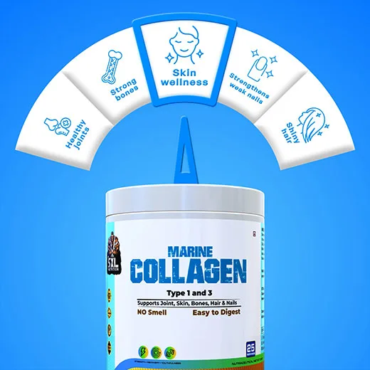 Marine Collagen | Type 1 & 3 Collagen Peptides | 200g - Image 3