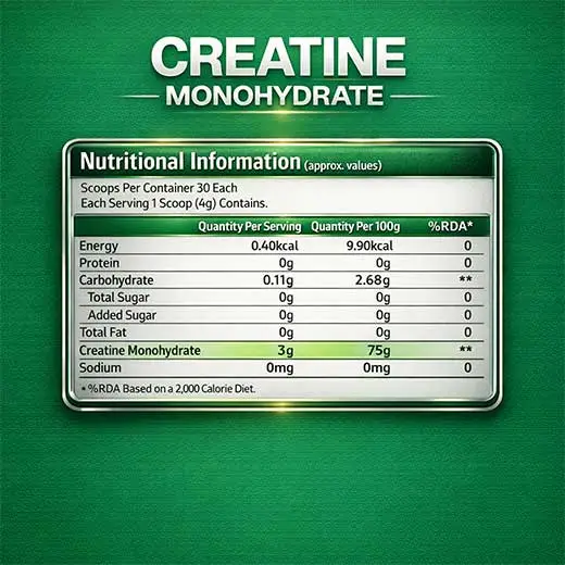 Creatine Monohydrate | Increase Strength & Power | 120g - Image 2
