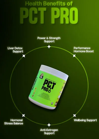 best PCT supplement India